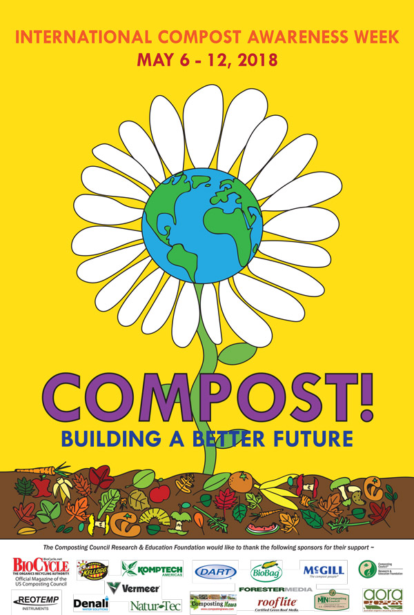 International Compost Awareness Week